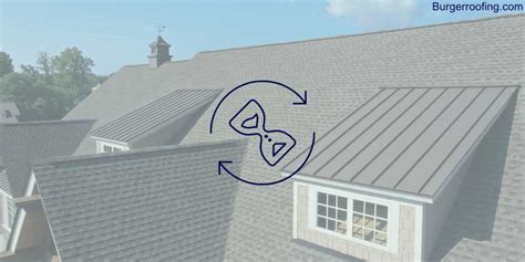 What color roof lasts the longest?